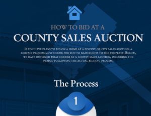 How to Bid at a County Sales Auction