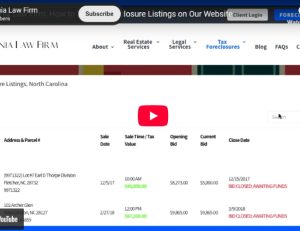 The Kania Law Firm Provides Updated Foreclosure Listings in North Carolina